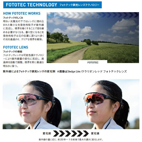 Tifosi Rail ティフォージ サングラス レール マットブラック