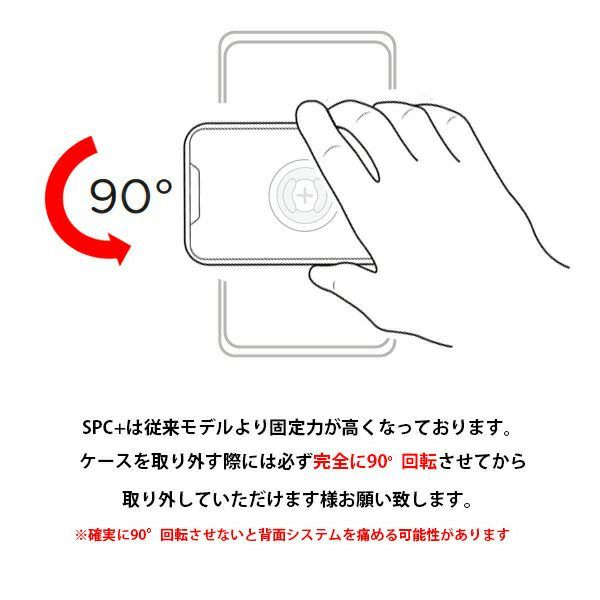SP CONNECT PHONE CASE（エスピーコネクト フォンケース
